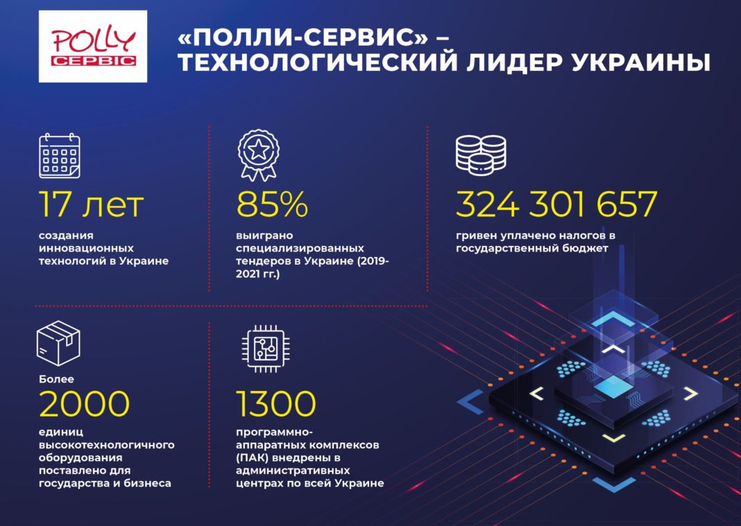 Снимок2